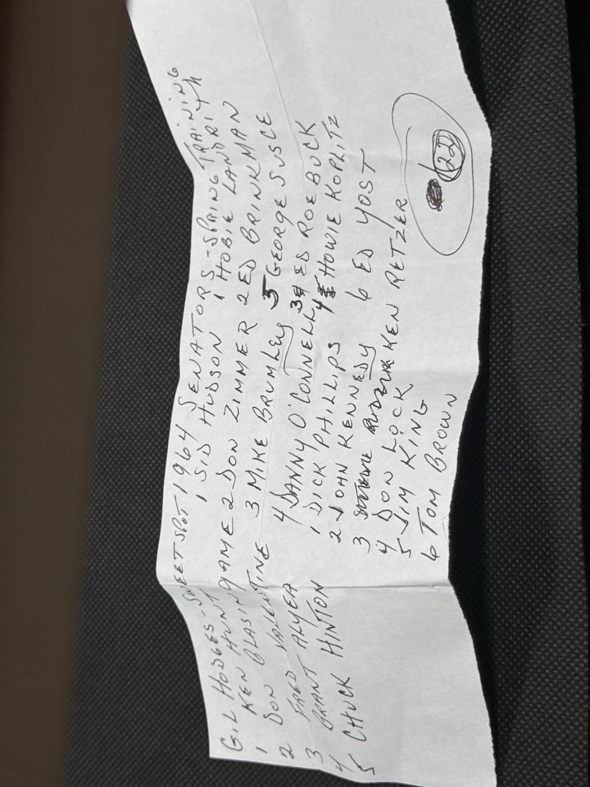 Gil Hodges 1964 Washington Senators Team Signed Baseball JSA LOA 22 Sigs HOF - image 7