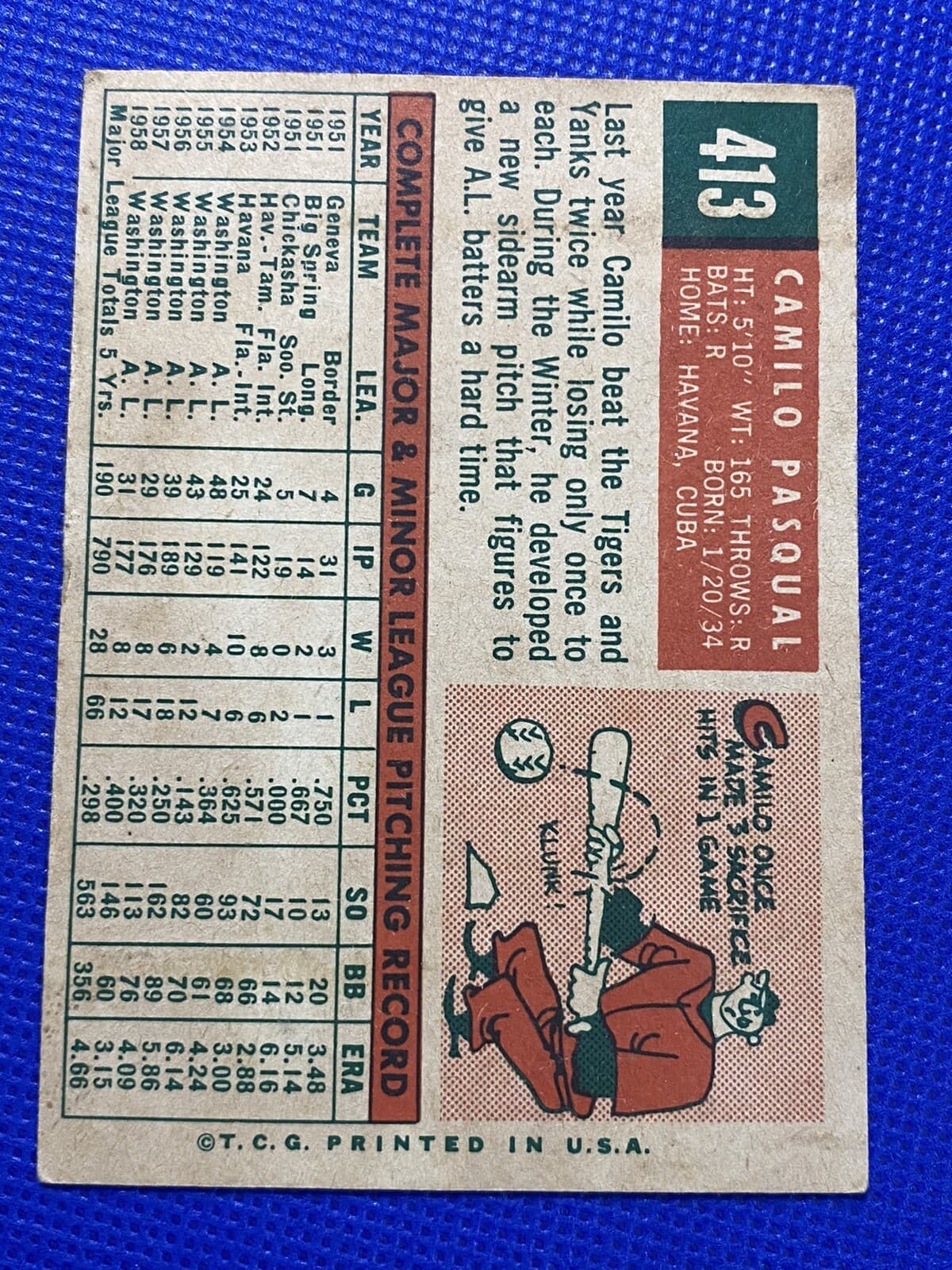 Camillo Pasqual Signed 1959 Topps Baseball Card Autographed #413 Senators Twins - image 2