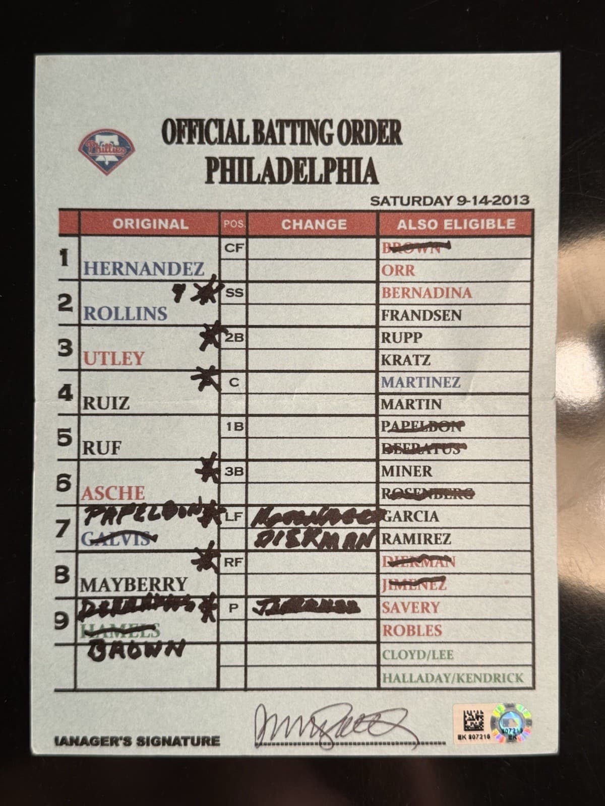 Ryne Sandberg Signed Philadelphia Phillies Game Used Lineup Card MLB Auth Cubs